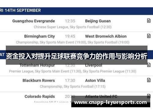 资金投入对提升足球联赛竞争力的作用与影响分析 资金投入对提升足球联赛竞争力的作用与影响分析