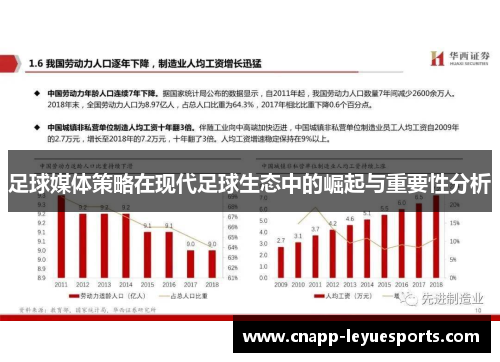足球媒体策略在现代足球生态中的崛起与重要性分析