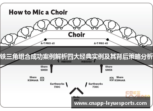 铁三角组合成功案例解析四大经典实例及其背后策略分析