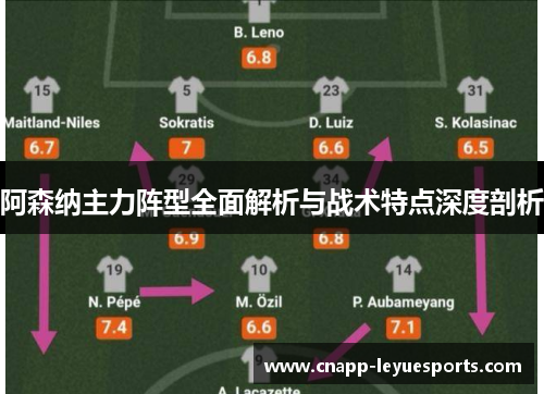 阿森纳主力阵型全面解析与战术特点深度剖析 阿森纳主力阵型全面解析与战术特点深度剖析