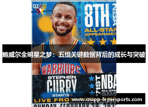 鲍威尔全明星之梦:五组关键数据背后的成长与突破 鲍威尔全明星之梦:五组关键数据背后的成长与突破